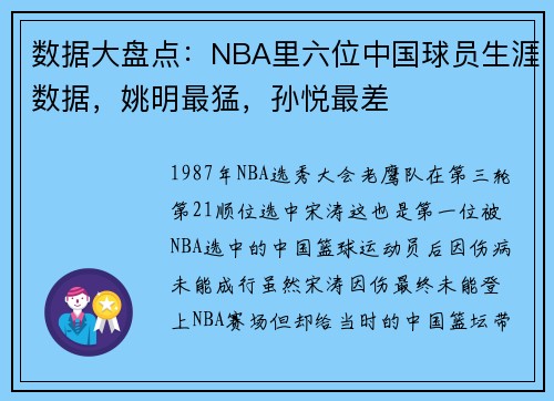数据大盘点：NBA里六位中国球员生涯数据，姚明最猛，孙悦最差